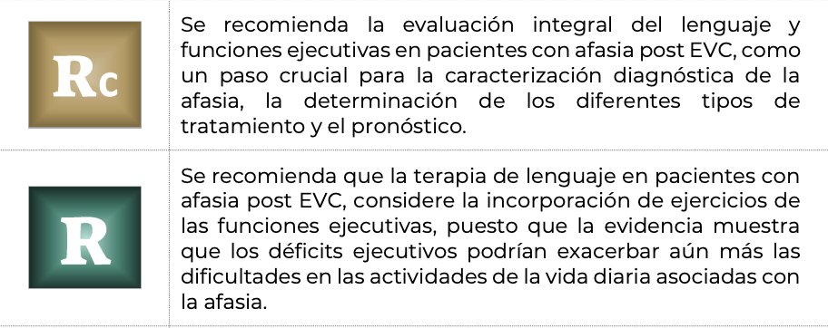 10. Intervenciones de comunicación humana 2 - GPC-DIF-331-21